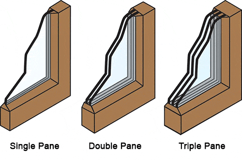 Single Pane VS Double Pane Windows