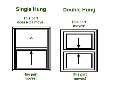 single hung vs double hung windows