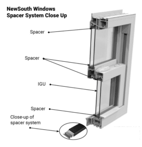 NewSouth windows reviews prices, costs and warranty.  Find New South windows here.