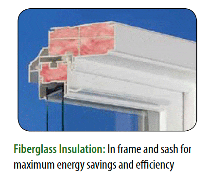 slocomb windows insulation and efficiency
