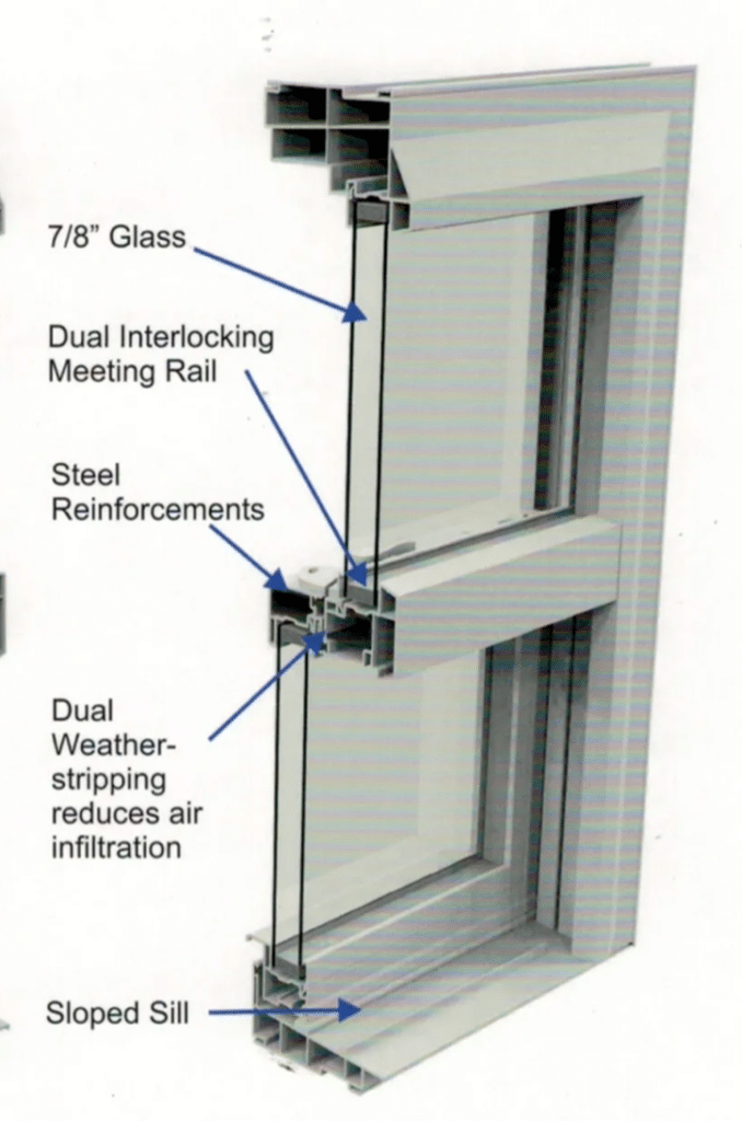 vinyl kraft windows reviews and info. We look at warranty prices and costs.