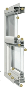 Gentek 70 series windows frame and structure.