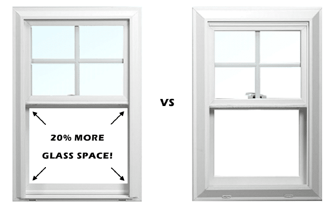 Here you can see the difference in glass area that you can achieve with the Gentek Signature Elite windows.