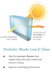 Simonton ProSolar Shade package details and info.