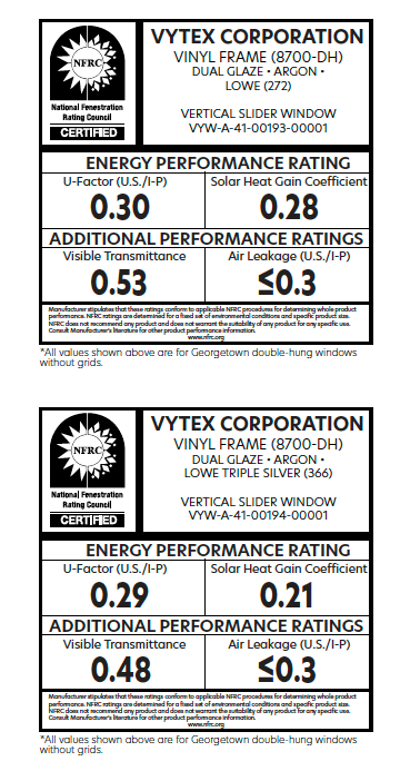 Here are the efficiency ratings for common packages in the Vytex Georgetown windows.